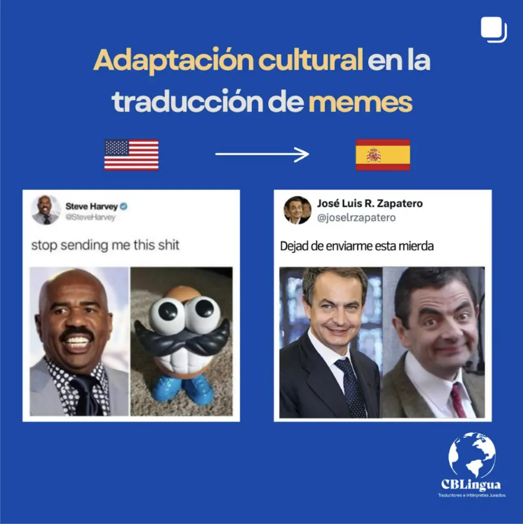 Adaptación cultural en la traducción de los memes